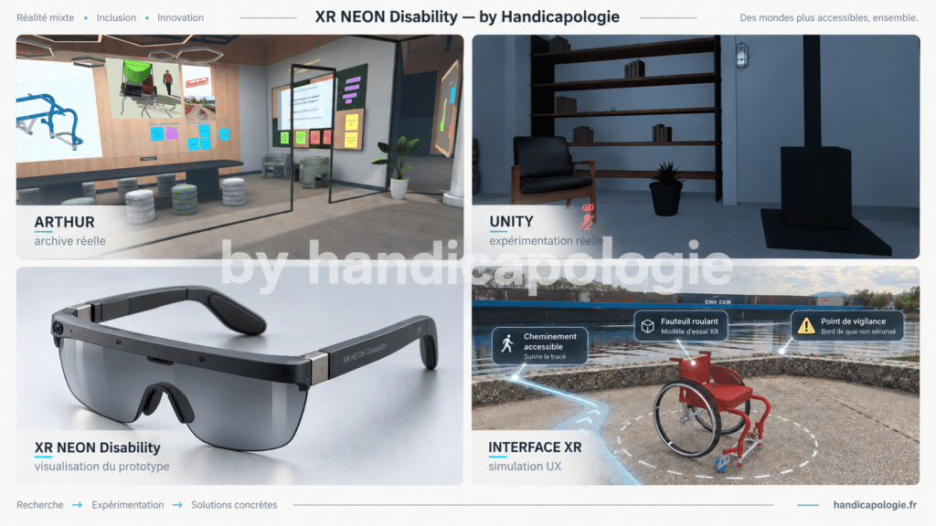 Illustration d’un écosystème de réalité virtuelle pour XR NEON Disability